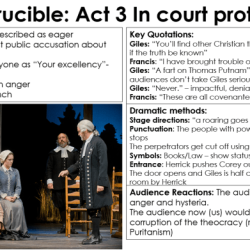 The crucible reading guide answers act 1