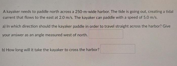 A kayaker needs to paddle north across