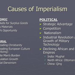 Reasons for american imperialism worksheet answers