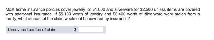 Most home insurance policies cover jewelry for 00 and silverware